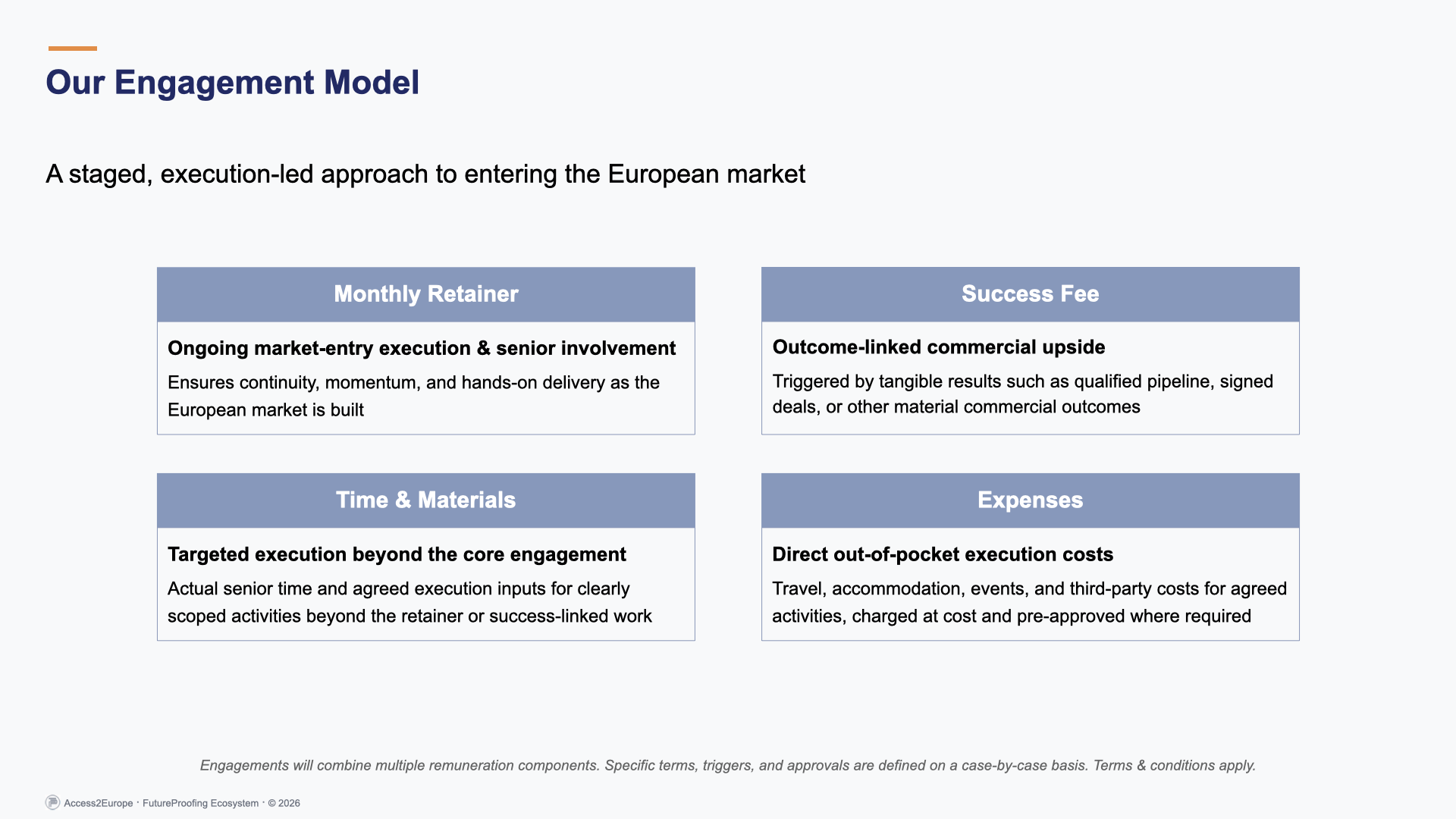FutureProofing – Access2Europe | Engagement model for European market entry combining monthly retainer, success fee, time and materials, and execution expenses linked to commercial outcomes
