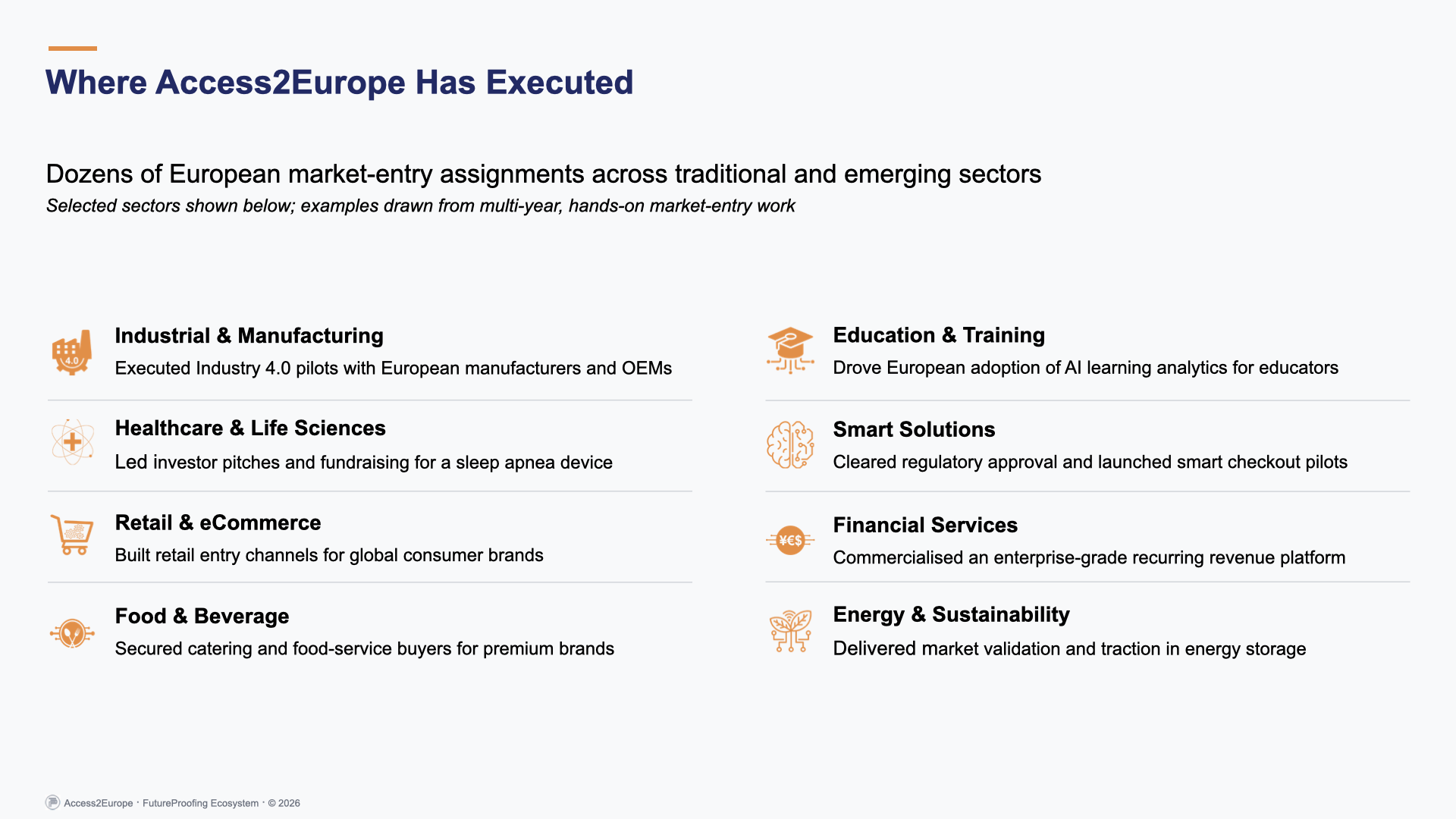 FutureProofing – Access2Europe | Examples of European market entry execution across sectors, including industrial, healthcare, retail, education, smart solutions, financial services, and energy