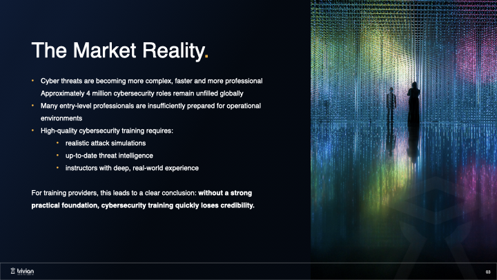 FutureProofing – Trivian | Market reality highlighting increasingly complex cyber threats and approximately 4 million unfilled cybersecurity roles globally