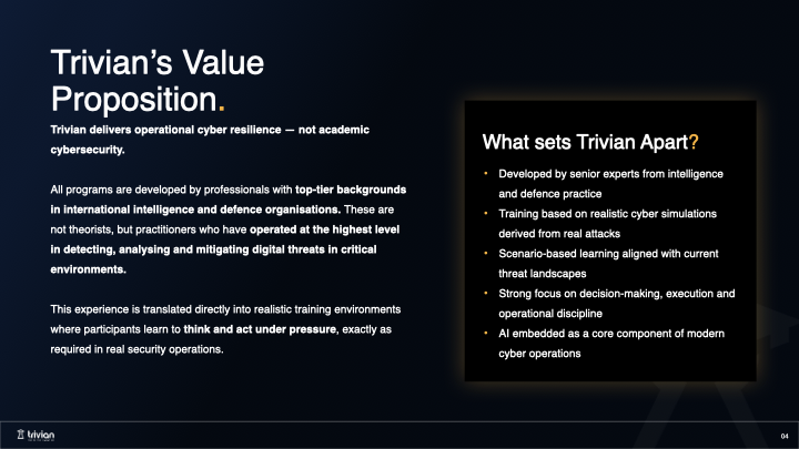 FutureProofing – Trivian | Value proposition highlighting operational cyber resilience training delivered by senior intelligence and defence practitioners, using realistic simulations, scenario-based learning and AI embedded in modern cyber operations