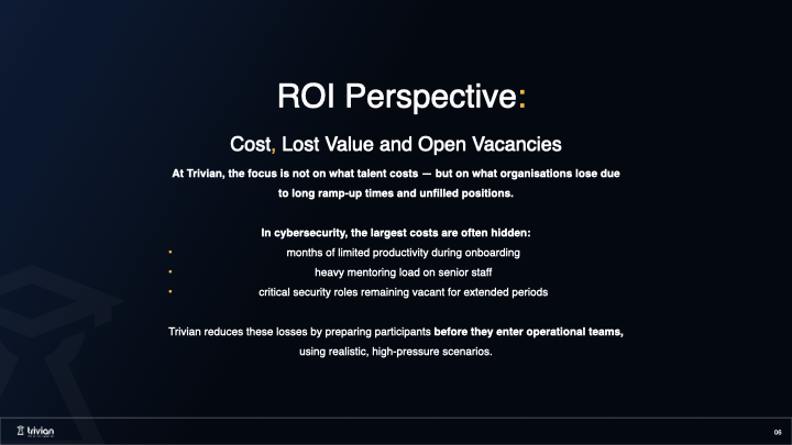 FutureProofing – Trivian | Clear commercial promise highlighting reduced ramp-up time from months to weeks, shorter onboarding periods, reduced dependency on senior staff and faster return on salary investment