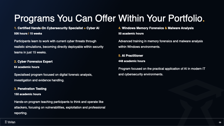 FutureProofing – Trivian | Portfolio-ready cybersecurity programmes including certified hands-on cybersecurity specialist with cyber AI, cyber forensics expert, penetration testing, Windows memory forensics and malware analysis, and AI practitioner training