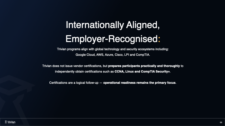 FutureProofing – Trivian | Internationally aligned, employer-recognised cybersecurity training aligned with Google Cloud, AWS, Azure, Cisco, LPI and CompTIA, with operational readiness prioritised over vendor certification